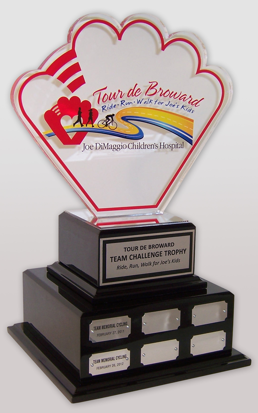 Perpetual Recognition Trophy