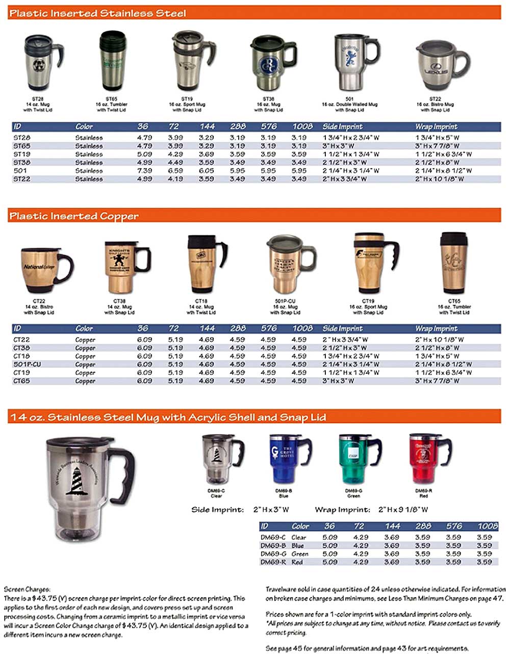 Plastic & Stainless Drinkware
