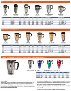Plastic and Stainless Drinkware