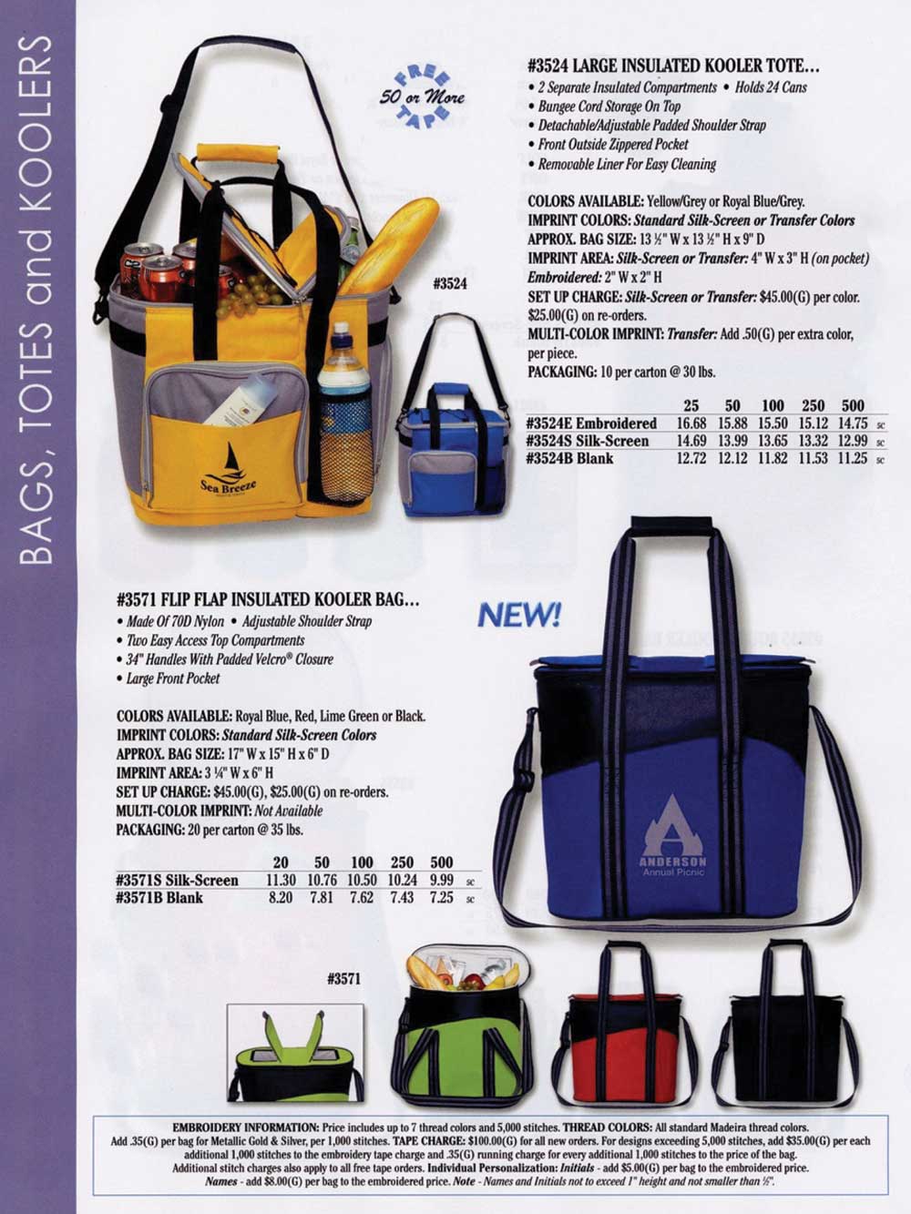 Insulater kooler tote bags