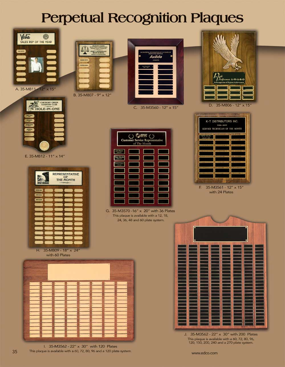 Perpetual Recognition Plaques