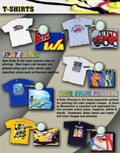 Imprinted T-Shirts