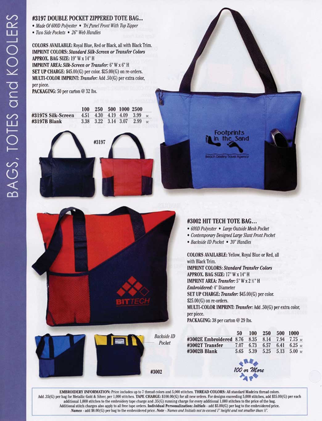 Tote Bags with Zippers