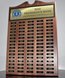 Picture of Employee Appreciation Perpetual Plaque with 80 Plates