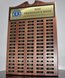 Picture of Employee Appreciation Perpetual Plaque with 80 Plates