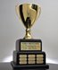 Picture of Masters Perpetual Trophy Cup