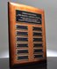 Picture of High Gloss Walnut 12-Plate Perpetual Plaque