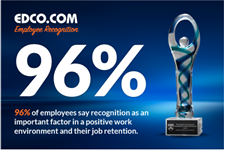 How to Select an Employee Appreciation Award that Reflects your Employee’s Personality