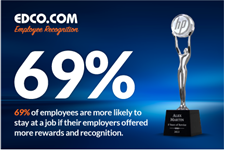 Employee Recognition Ideas Employee Recognition Ideas
