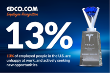 Retirement Awards Ideas: Gifts & Ideas to Recognize Retiring Employees Retirement Awards Ideas: Gifts & Ideas to Recognize Retiring Employees