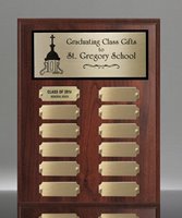 Picture of Classic 12-Plate Cherry Perpetual Gold Plaque