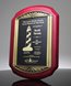 Picture of Americana Rosewood Plaque Frame - Antique Bronze
