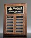 Picture of Legacy Recognition Plaque - Classic Walnut