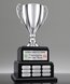 Picture of Masters Perpetual Silver Trophy Cup