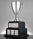 Picture of Masters Perpetual Silver Trophy Cup