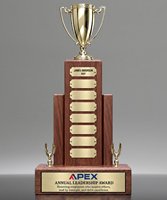 Picture of Heritage Perpetual Trophy