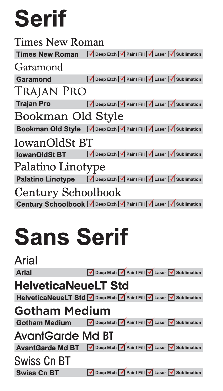 Award Plaque Font Typeface Inscription