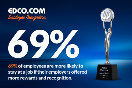 employee awards