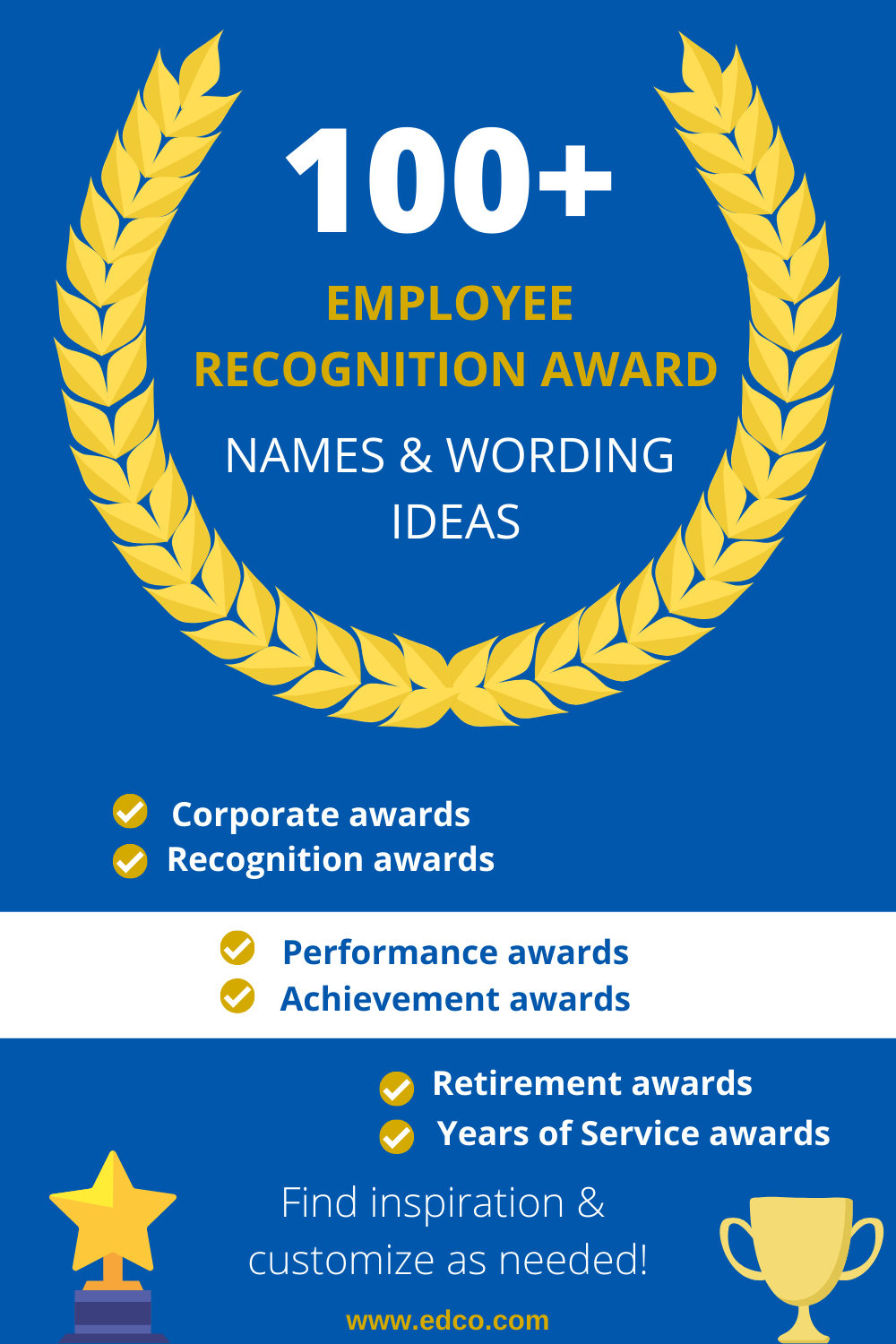 Employee Recognition & Appreciation Awards Wording Ideas [+ Examples]