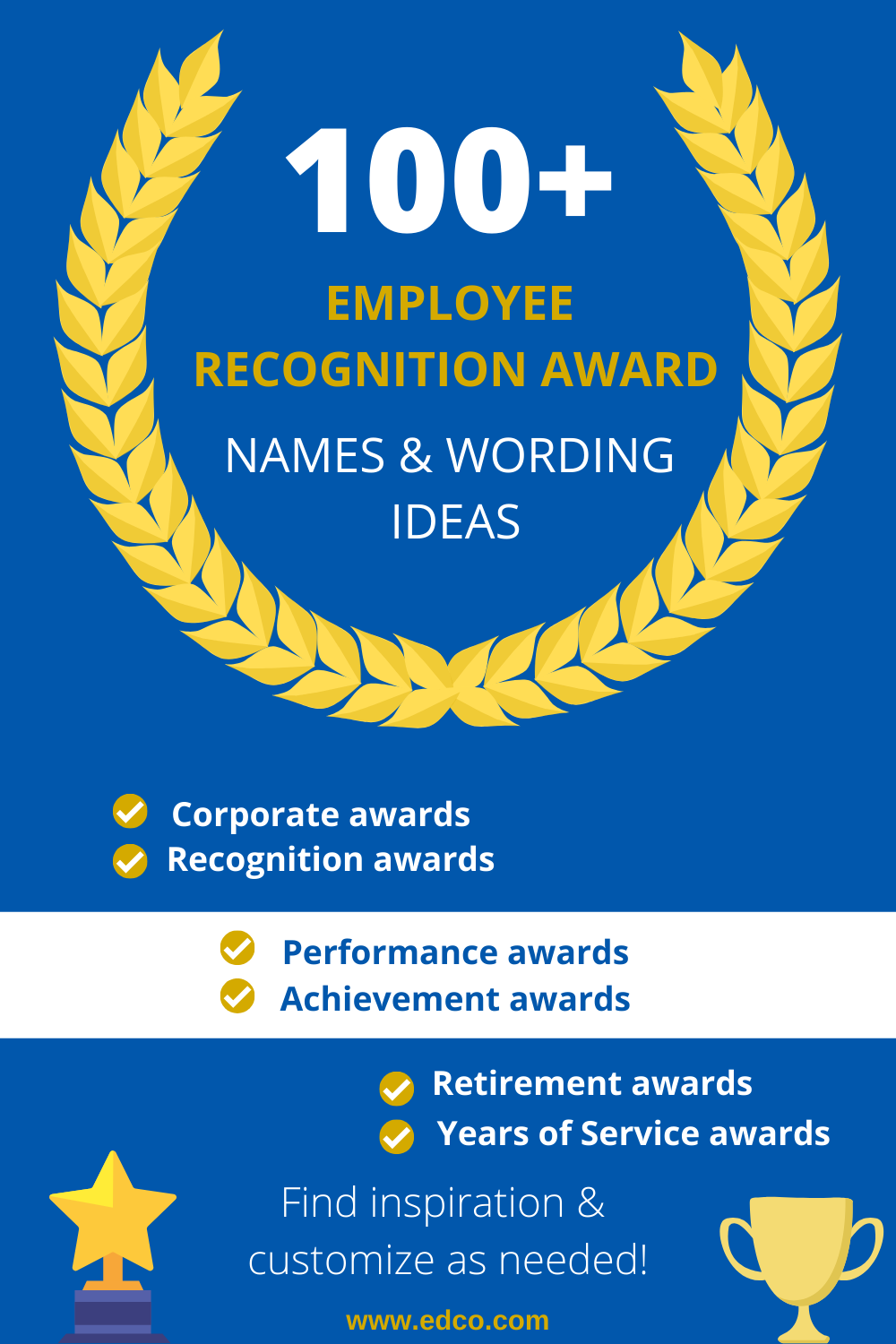 employee awards